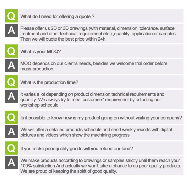 FAQ FAQ